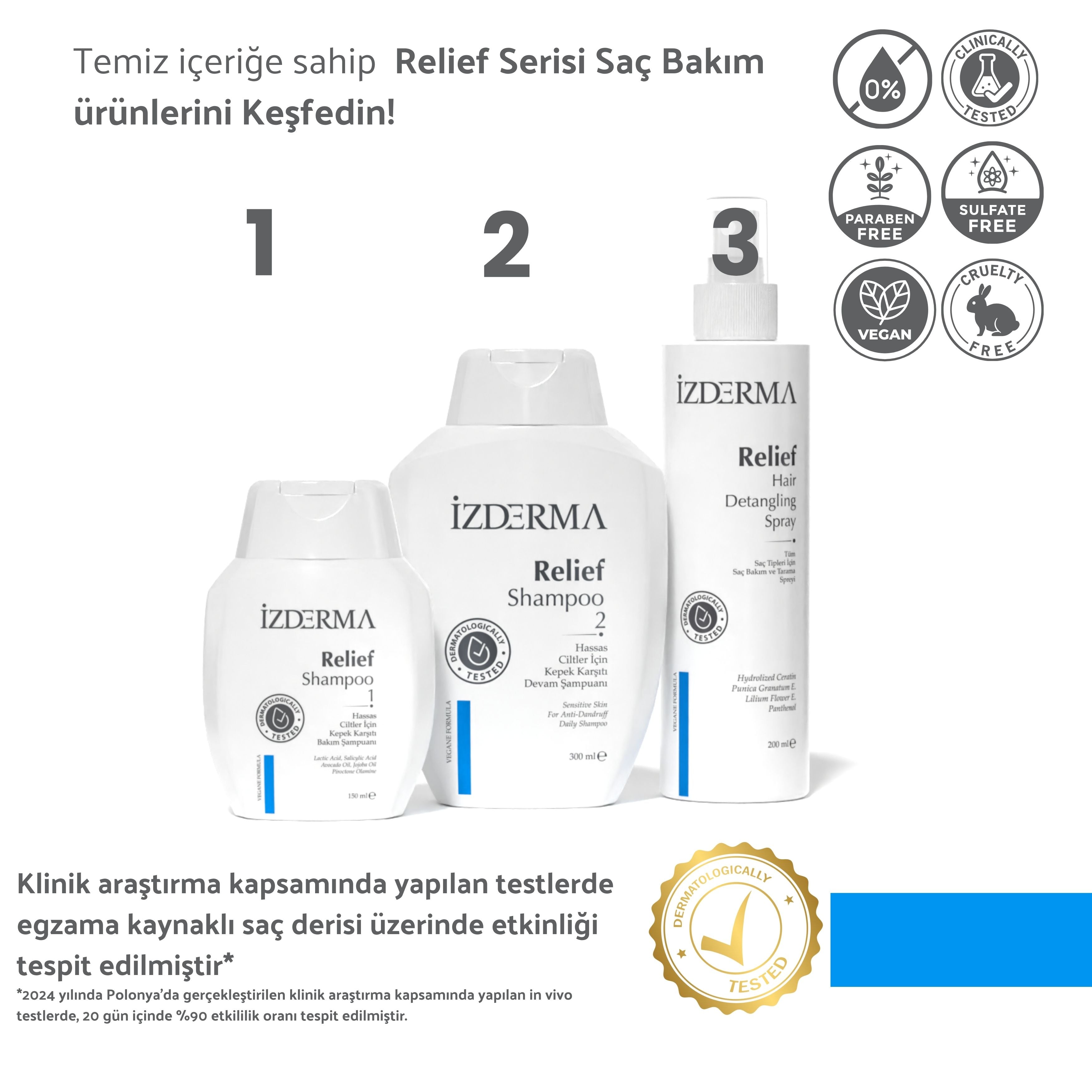 Relief Şampuan 2'li Set - Kaşıntı, Kızarıklık, Pullanma, Kepek Karşıtı
