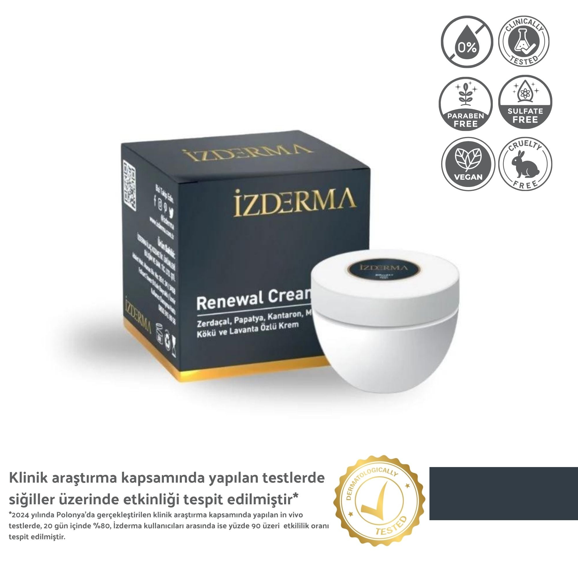 siğil kremi, antihpv
