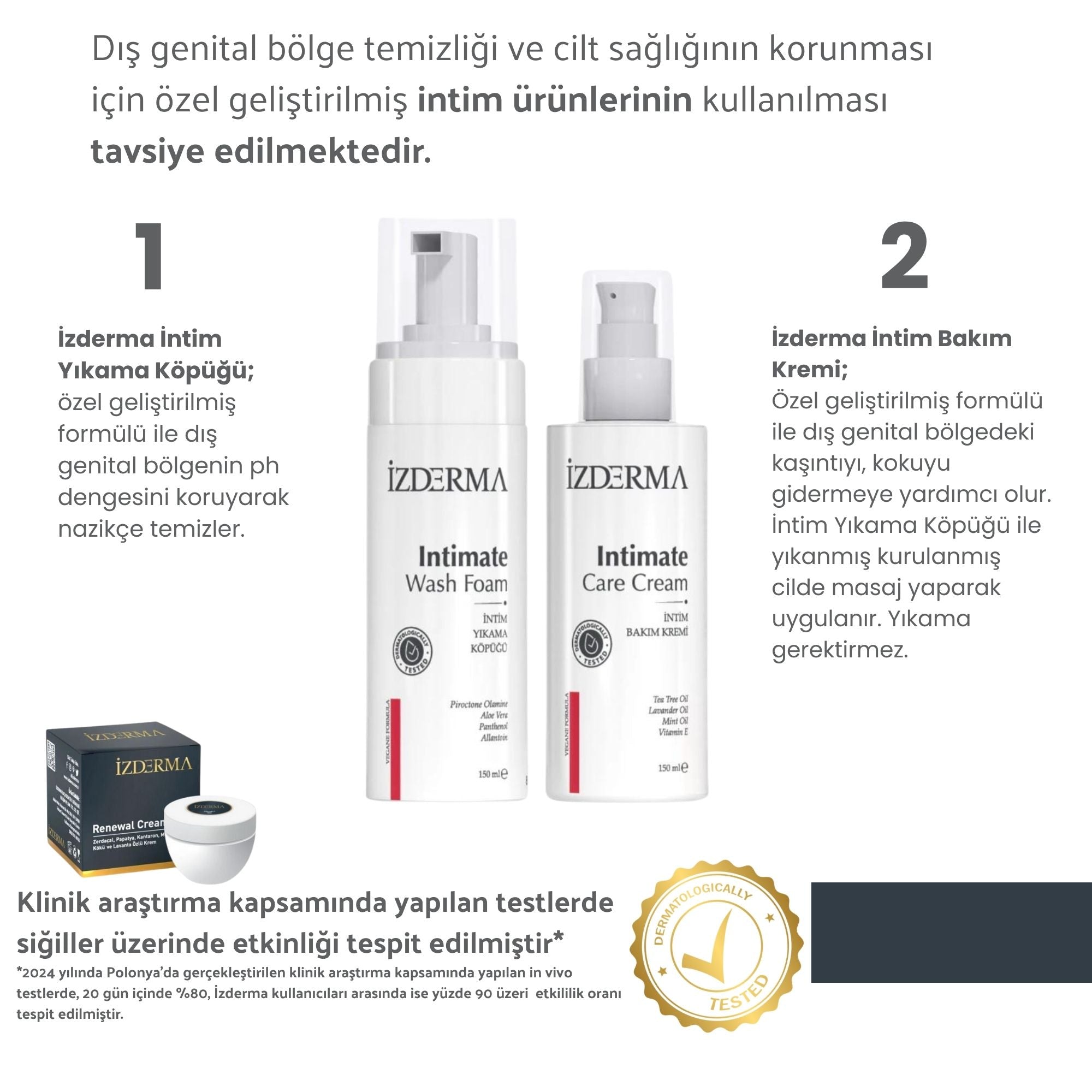 İzderma Renewal Krem Intim Yıkama Köpüğü (DIŞ GENİTAL BÖLGE İÇİN KOKU, KAŞINTI KARŞITI HİJYEN) 2'li Set